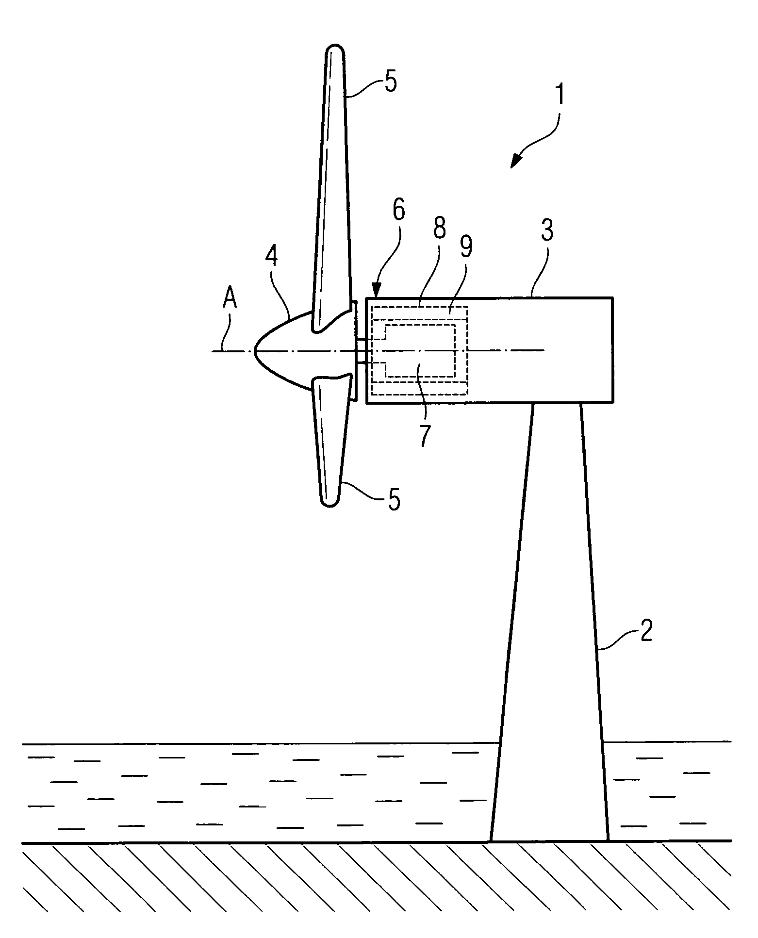 Stator arrangement, generator and wind turbine