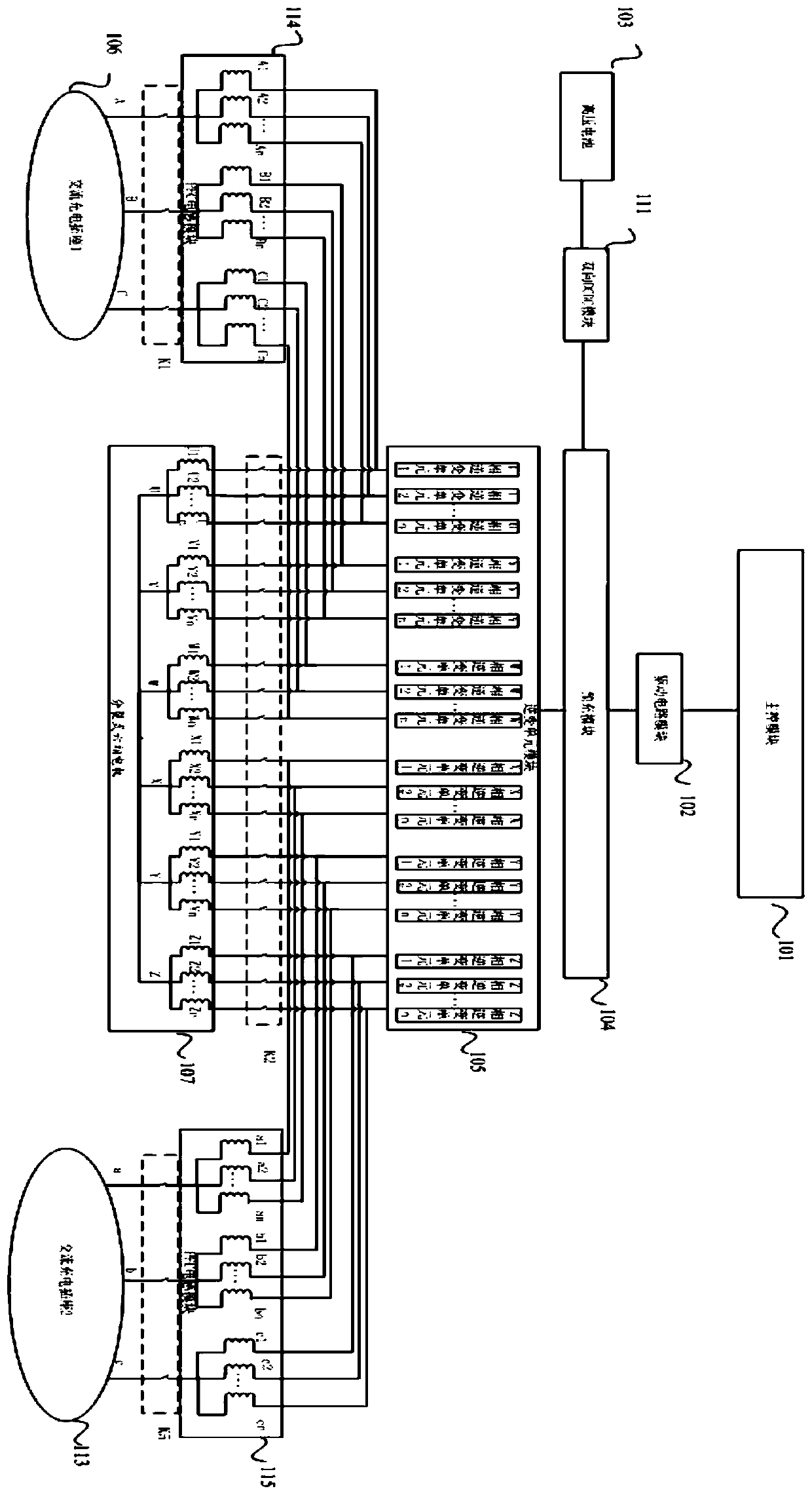 Split type six-phase motor control system integrated with alternating current charging and method thereof