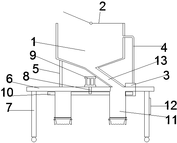 Cement bagging device