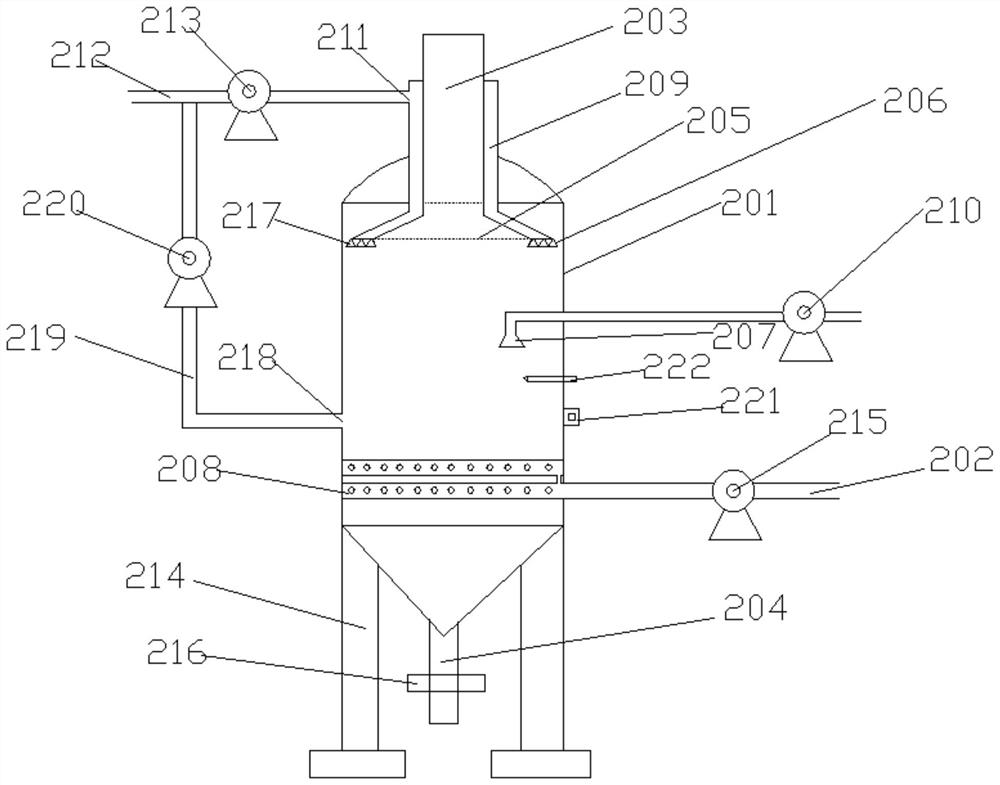 A vanadium pentoxide integrated drying, deammonification and oxidation melting tablet making system