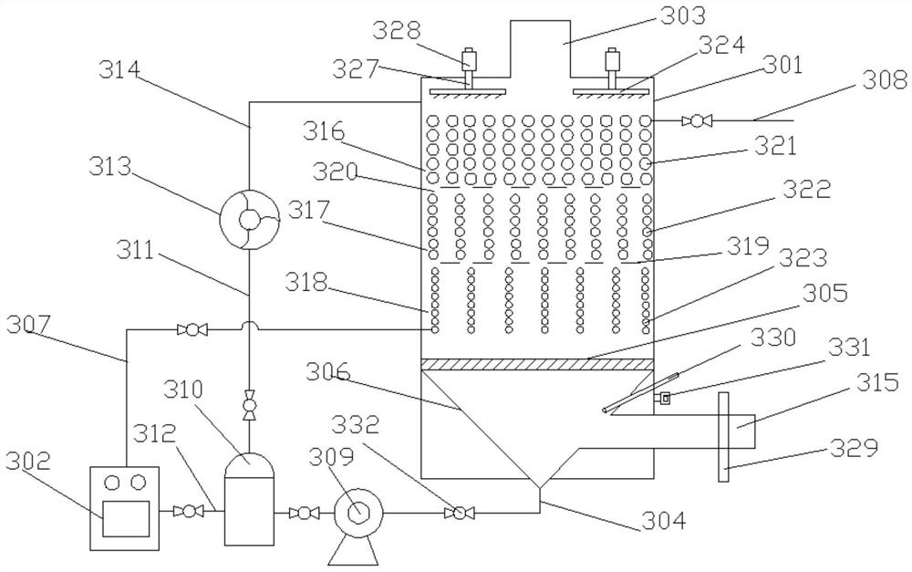 A vanadium pentoxide integrated drying, deammonification and oxidation melting tablet making system