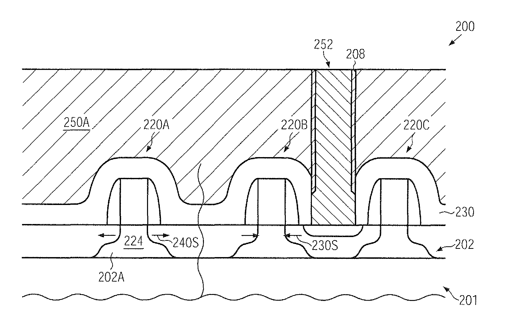 Void sealing in a dielectric material of a contact level of a semiconductor device comprising closely spaced transistors