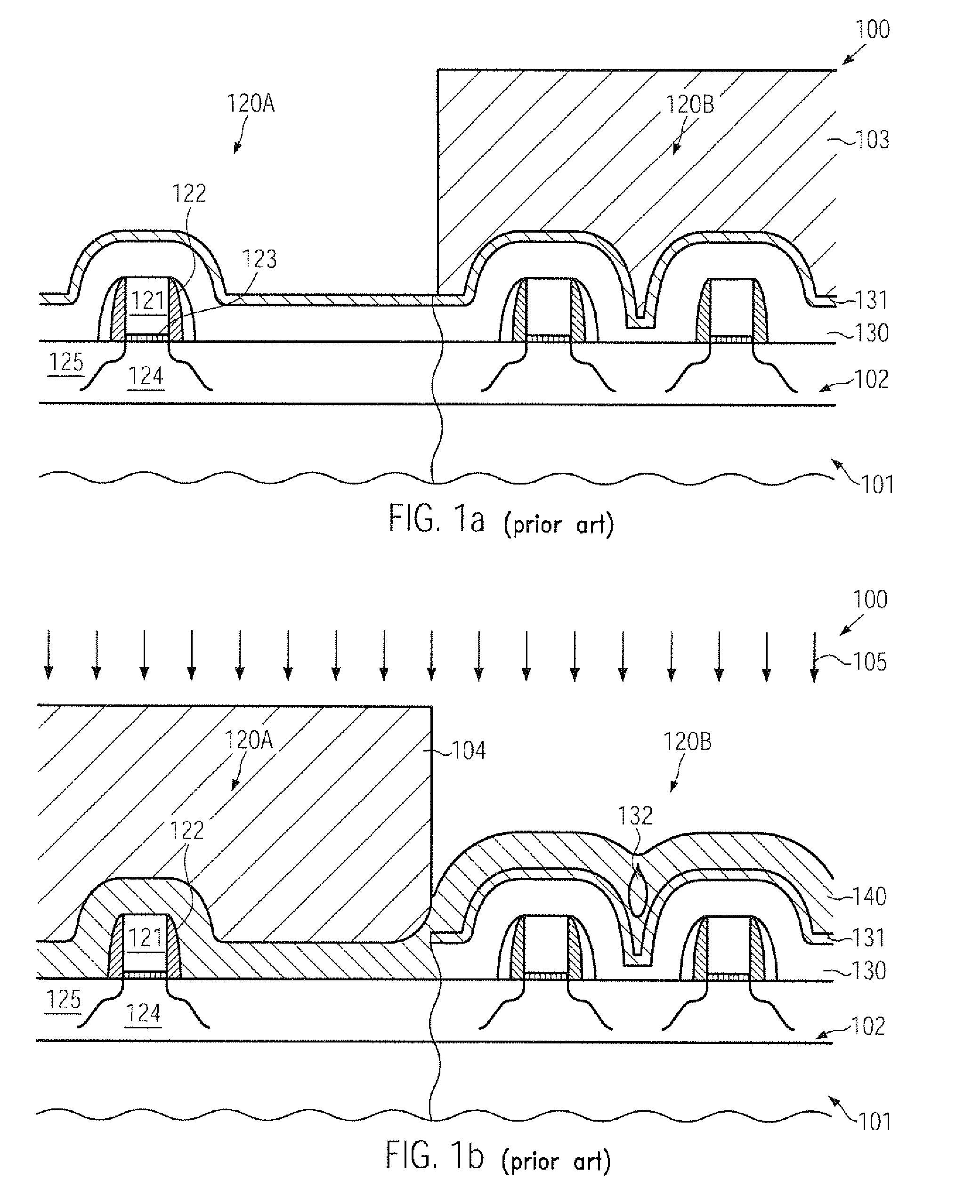 Void sealing in a dielectric material of a contact level of a semiconductor device comprising closely spaced transistors