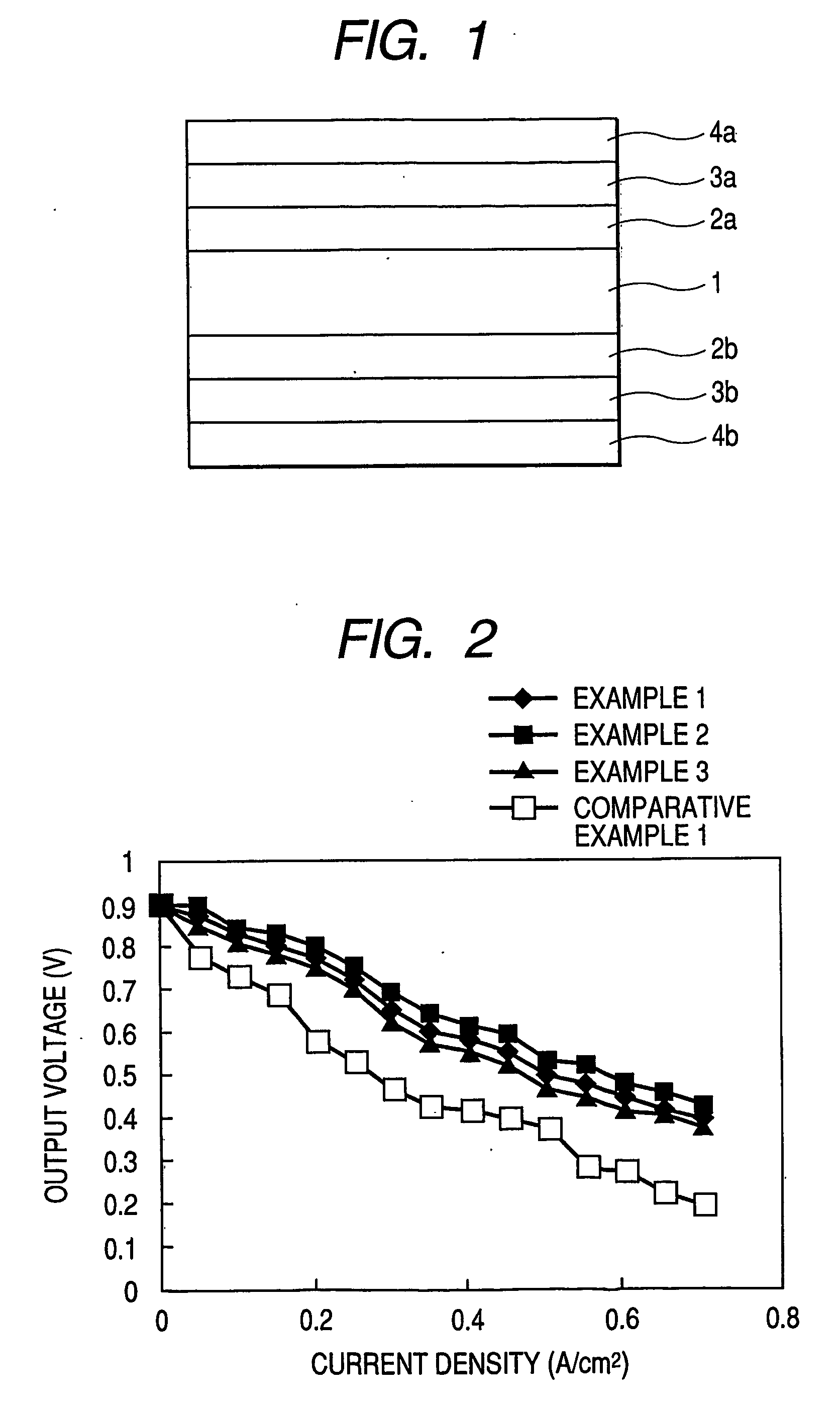 Electrolyte membrane of siloxane-based polymer and solid polymer fuel cell utilizing the same