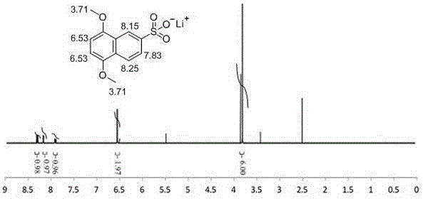 Nonaqueous electrolyte additive and nonaqueous electrolyte containing the additive