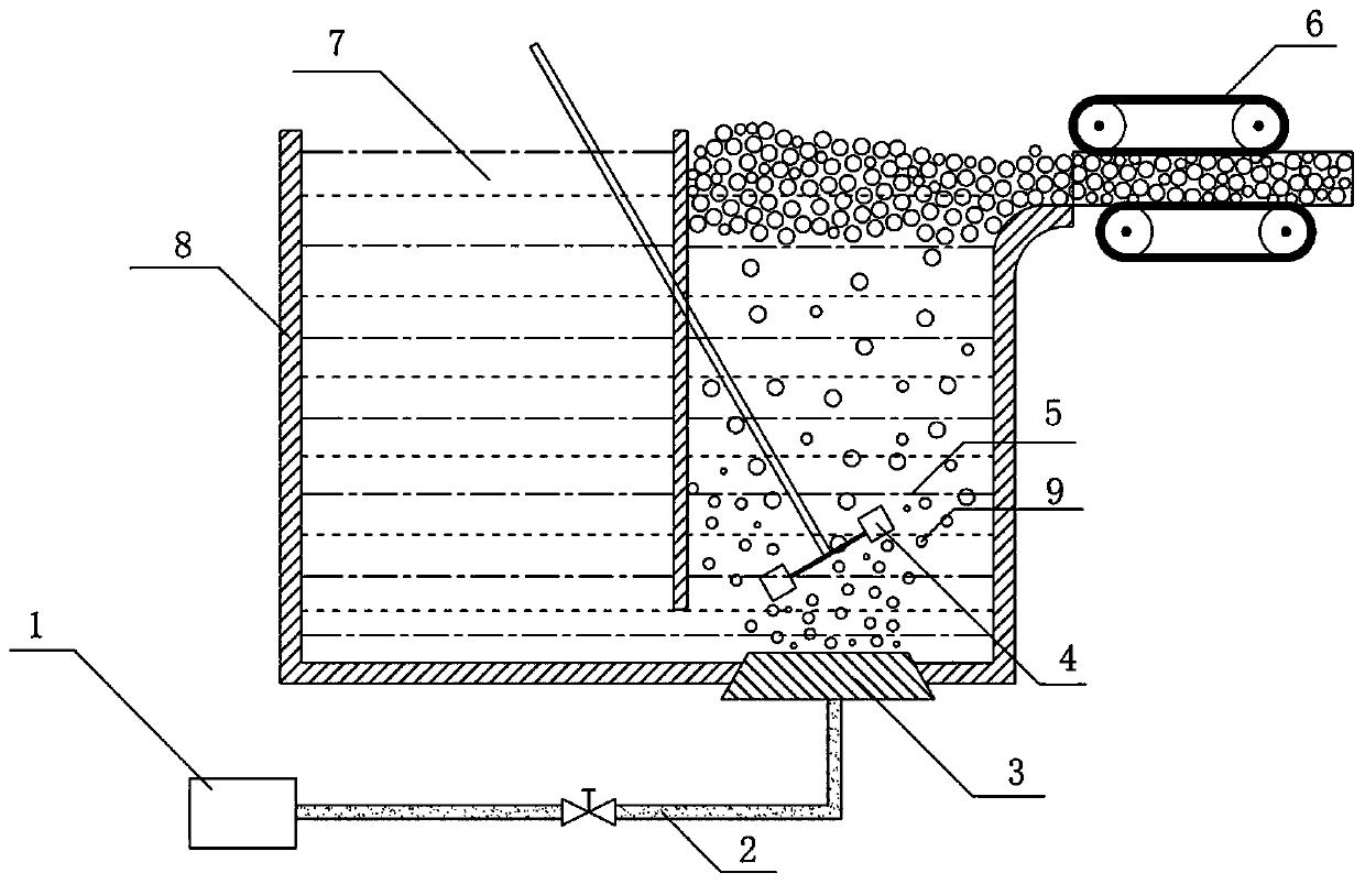 A device and method for preparing foamed aluminum by bottom blowing powder spraying method