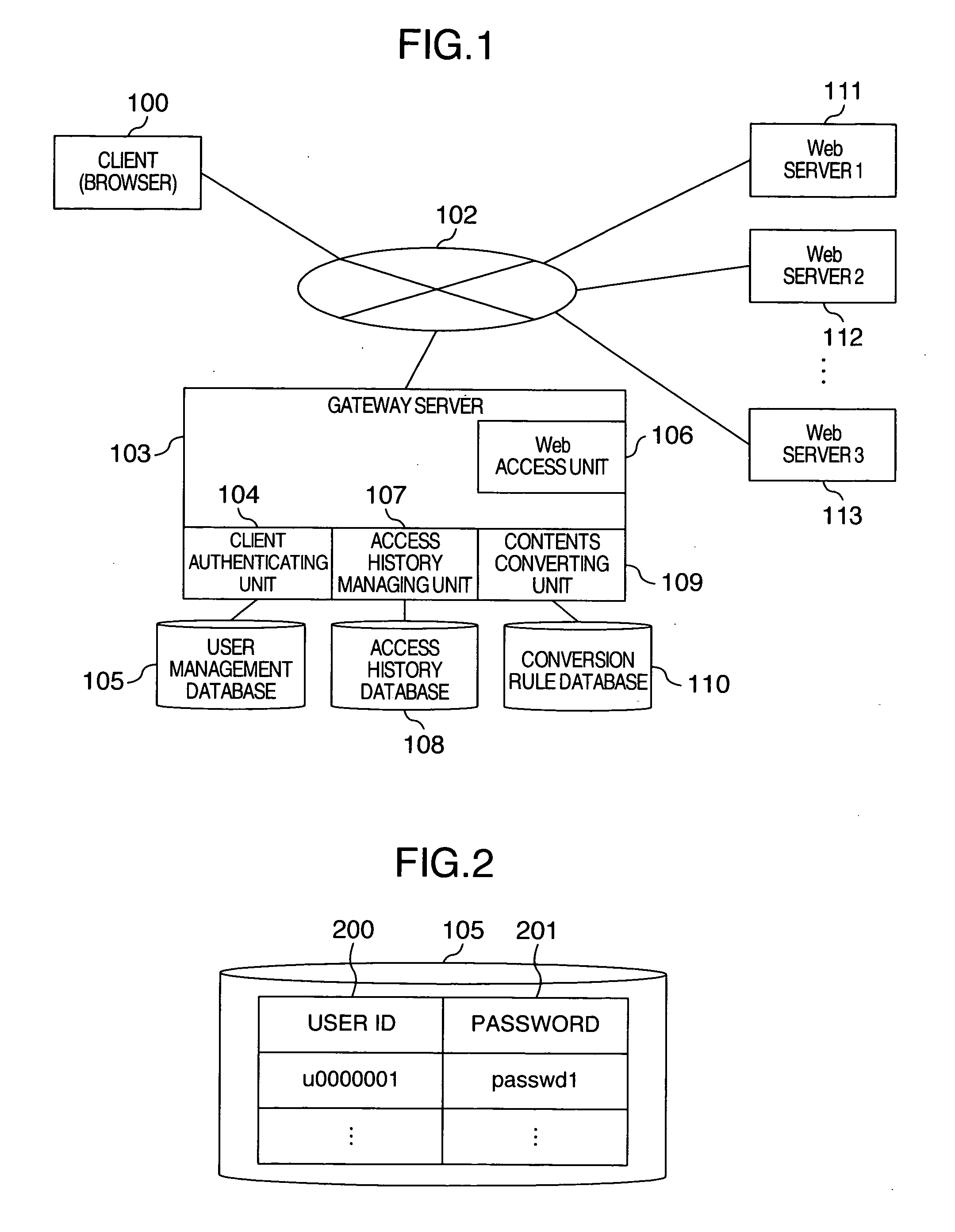 Method of managing access to Web pages and system of managing access to web pages