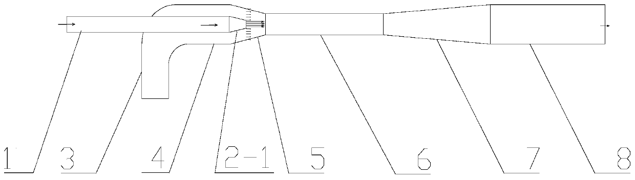 A compound jet pump based on the combination of central jet and annular jet