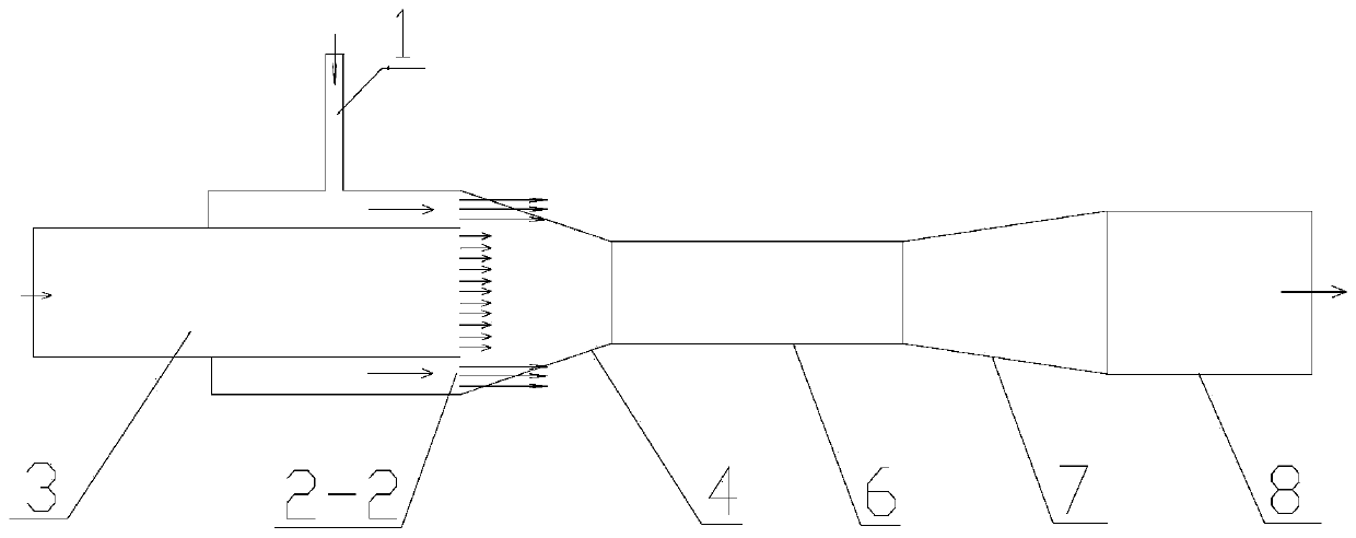 A compound jet pump based on the combination of central jet and annular jet