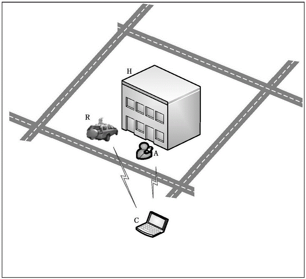 Indoor environment personnel location method and system
