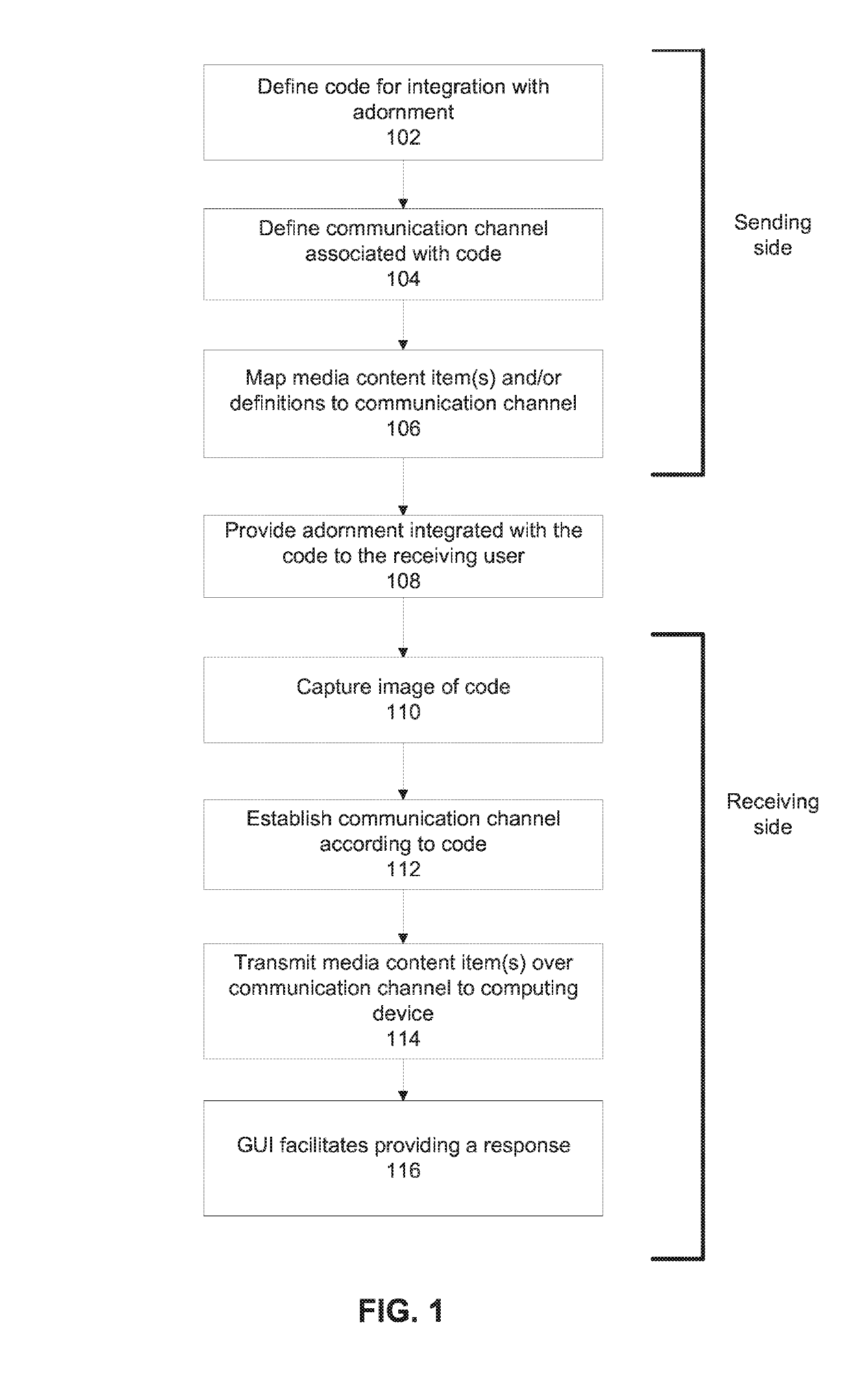 Systems and methods for establishing a communication channel based on a code