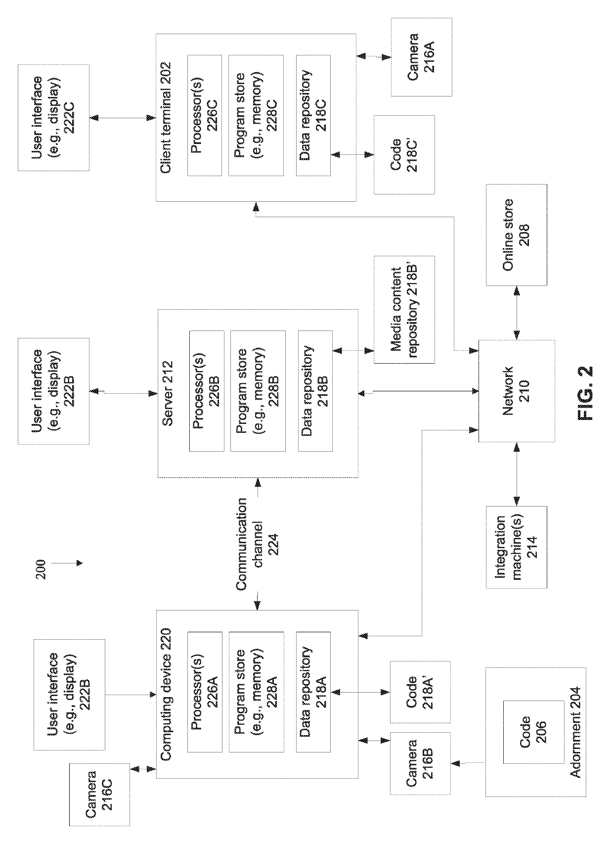 Systems and methods for establishing a communication channel based on a code