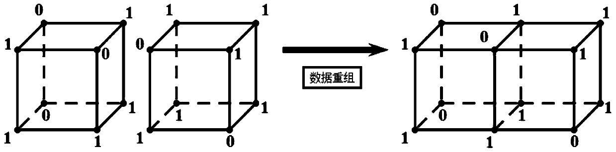 A method for greatly reducing the amount of communication data transmission using multi-dimensional technology