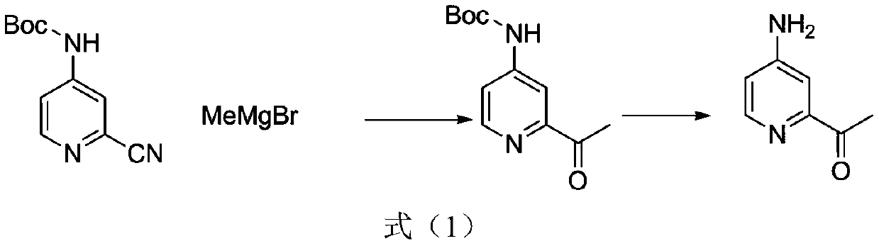 Synthesis method of 1-(4-aminopyridine-2-yl)ethanone