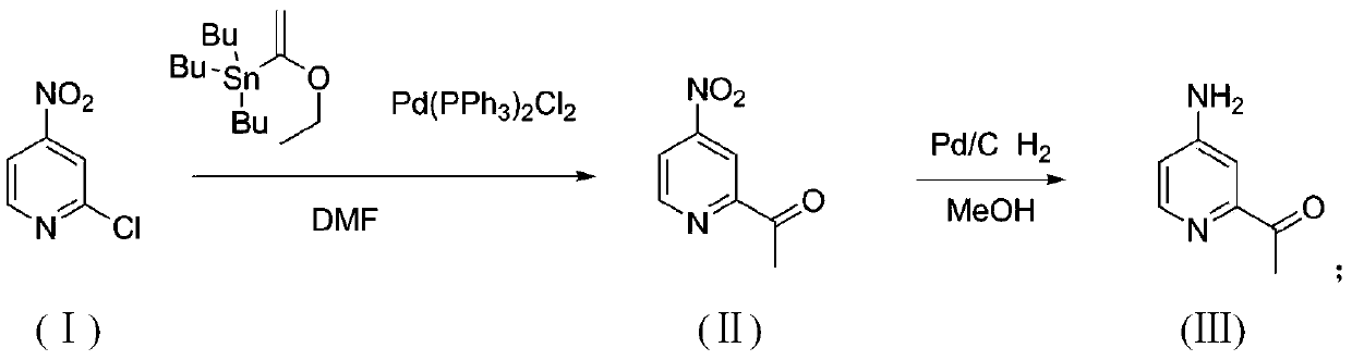 Synthesis method of 1-(4-aminopyridine-2-yl)ethanone