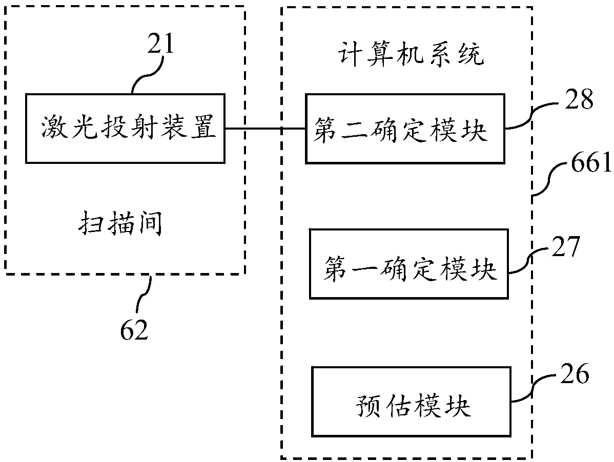 Safety prompting system and method for implanting device in MR imaging system