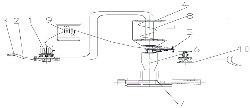 Automatic reagent feeding device of combined type automatic reagent feeding sledge for pretreating raw water of power plant