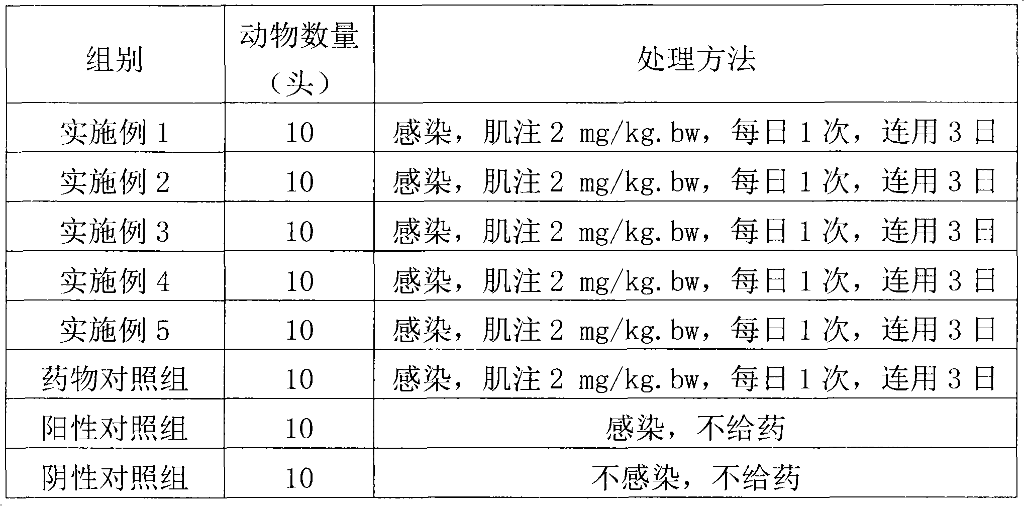 Sulfuric acid cefquinome frozen powder injection and preparation method thereof