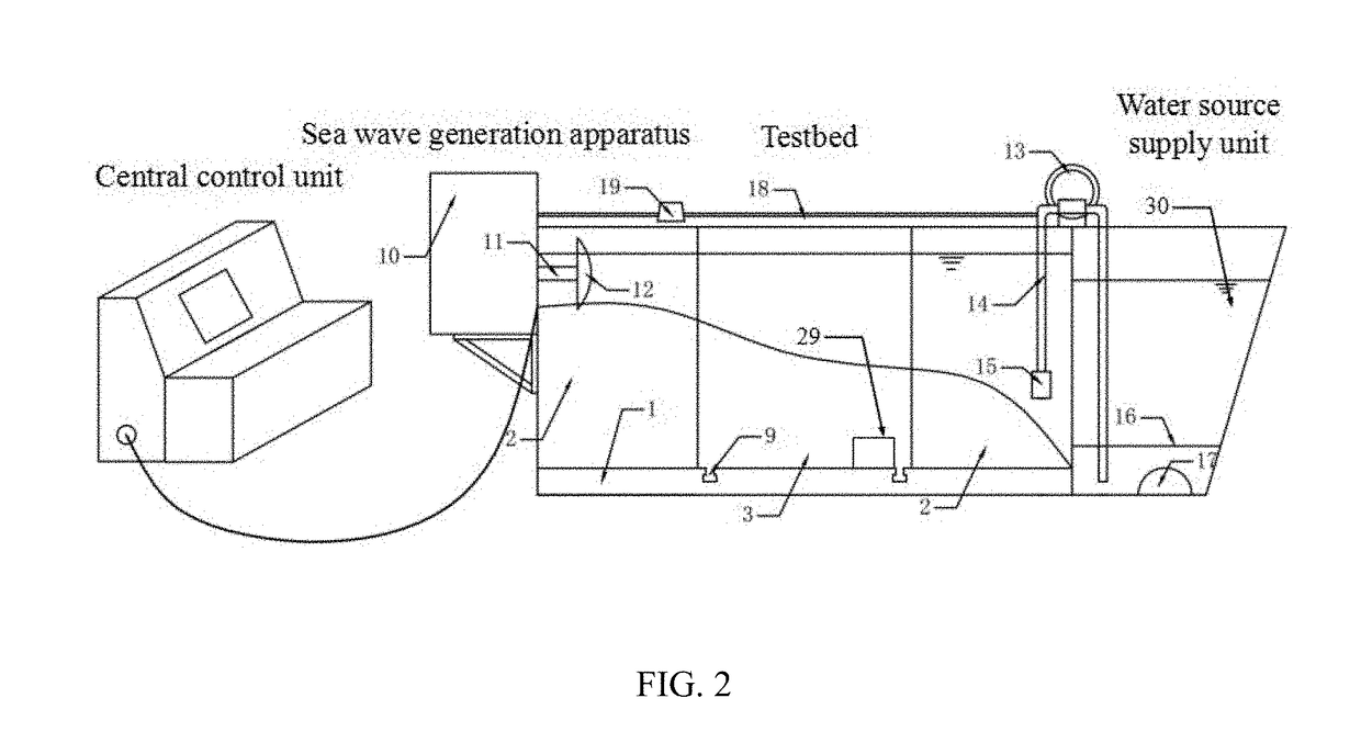 Model test system for seabed seismic wave detection and method thereof
