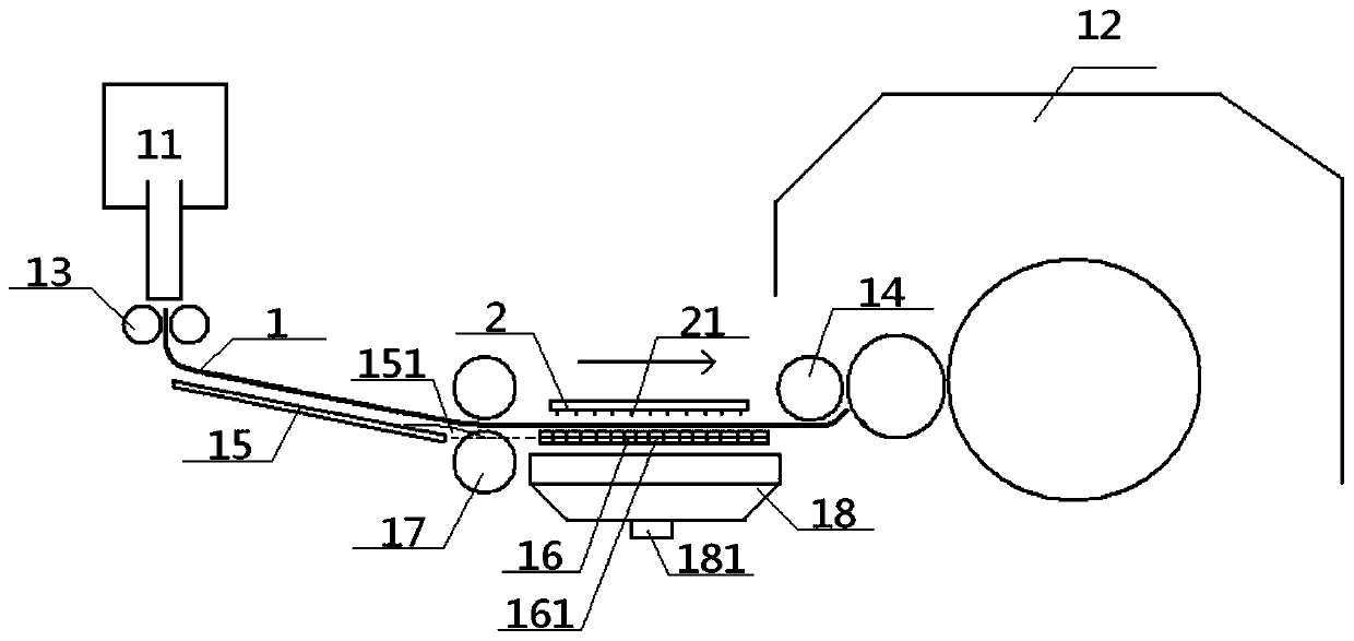 Carding device for preparing p-aramid fiber yarns and application process of carding device