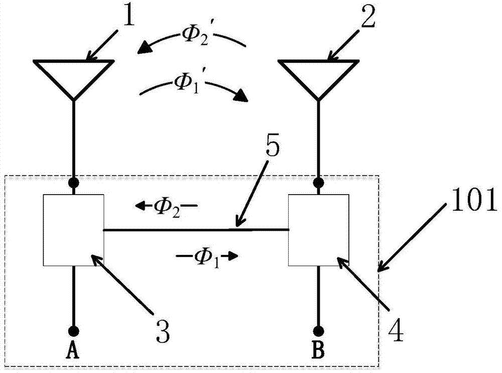 Feed network for reducing mutual coupling between antenna array units