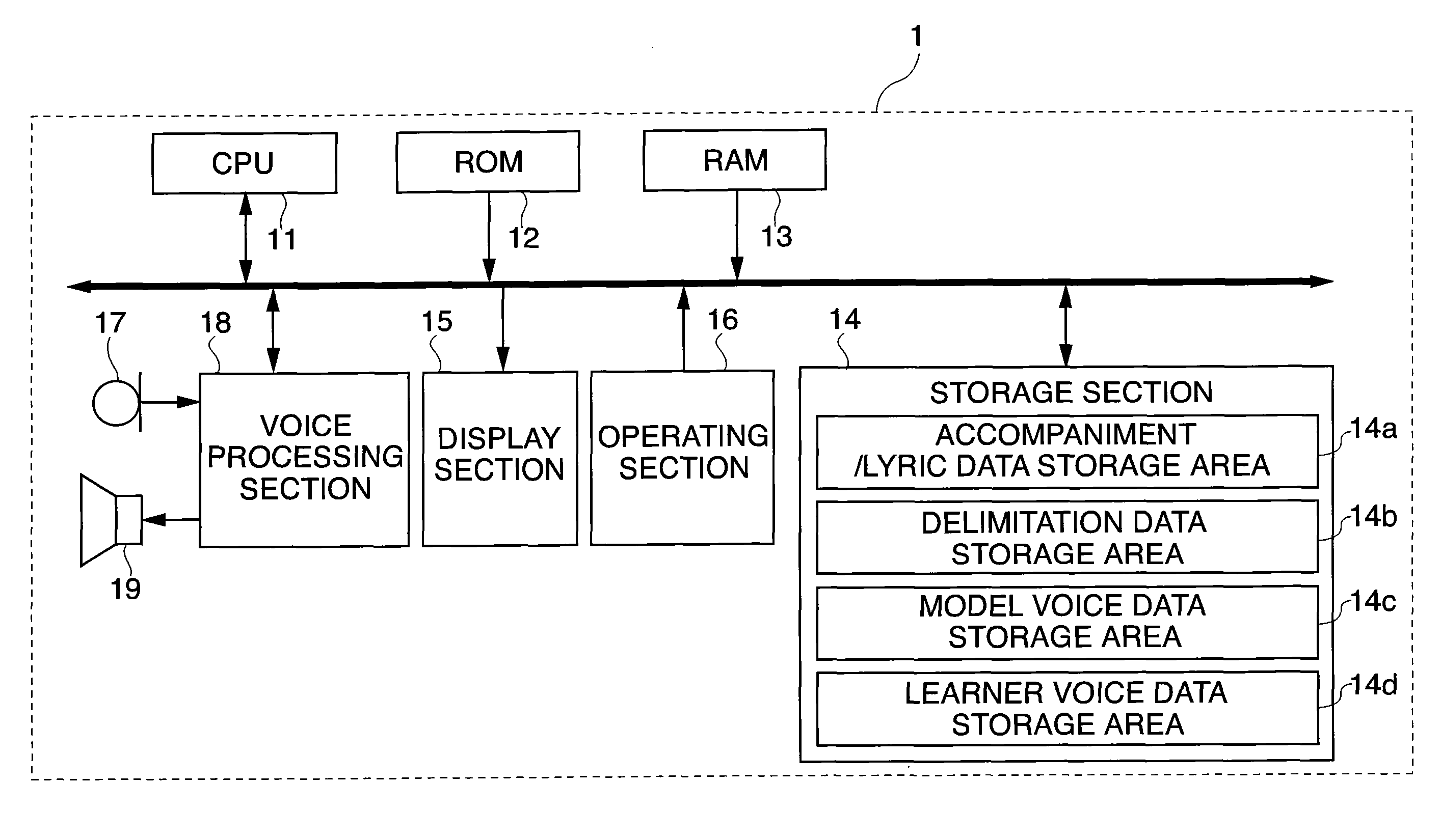 Song practice support device