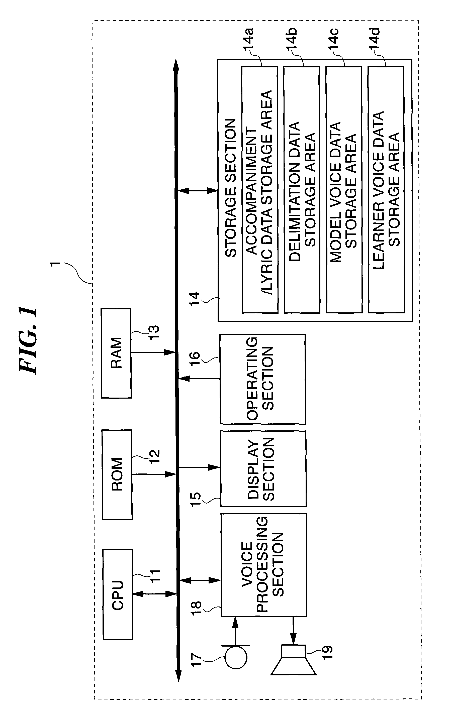 Song practice support device