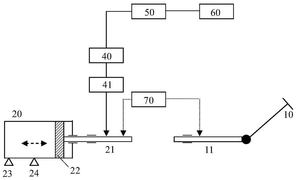 Brake light control for vehicle braking systems