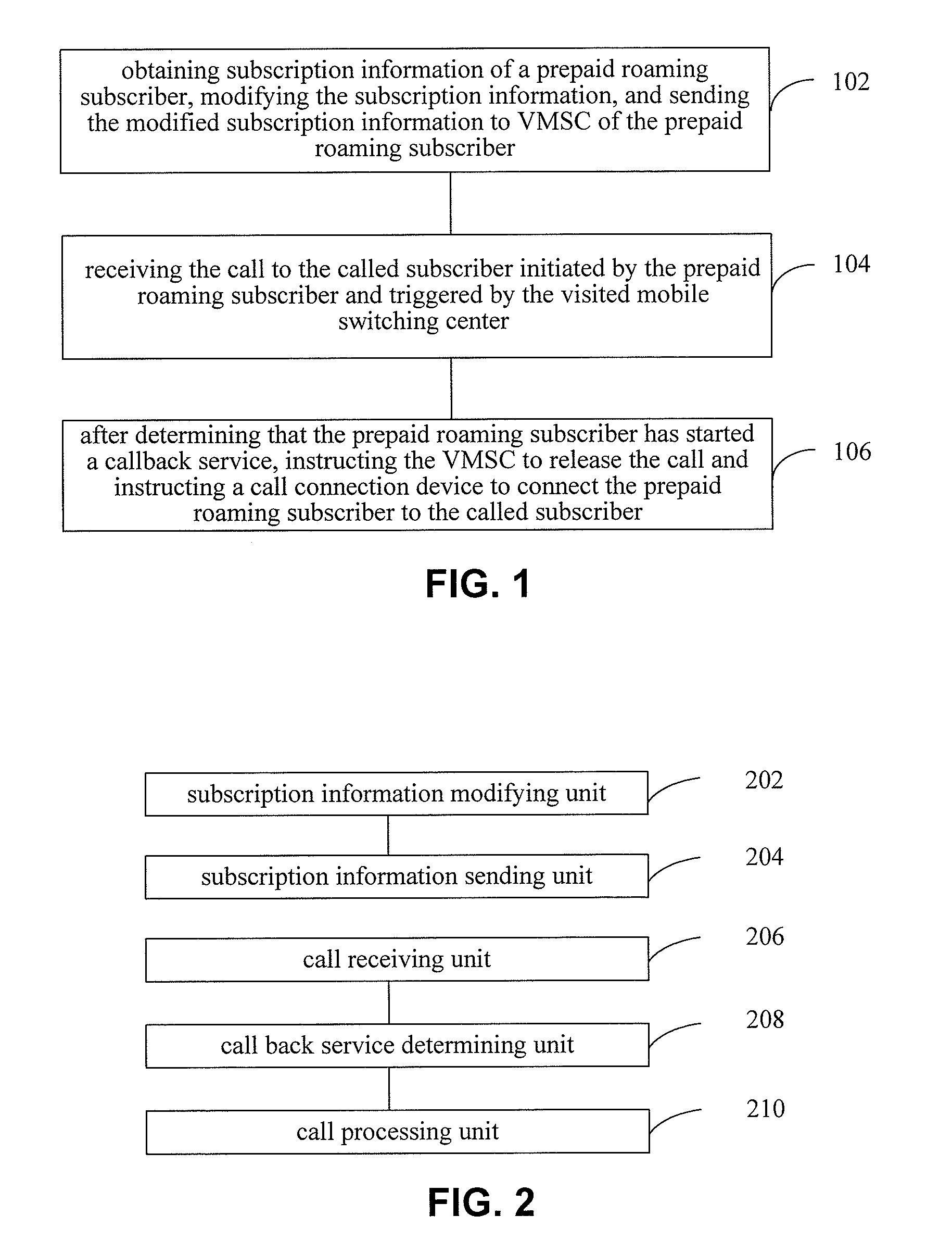 Calling method, device, and system