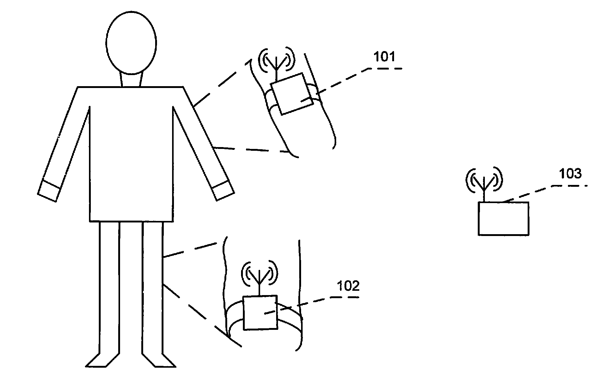 Metod and continuously wearable noninvasive apparatus for automatically detecting a stroke and other abnormal health conditions