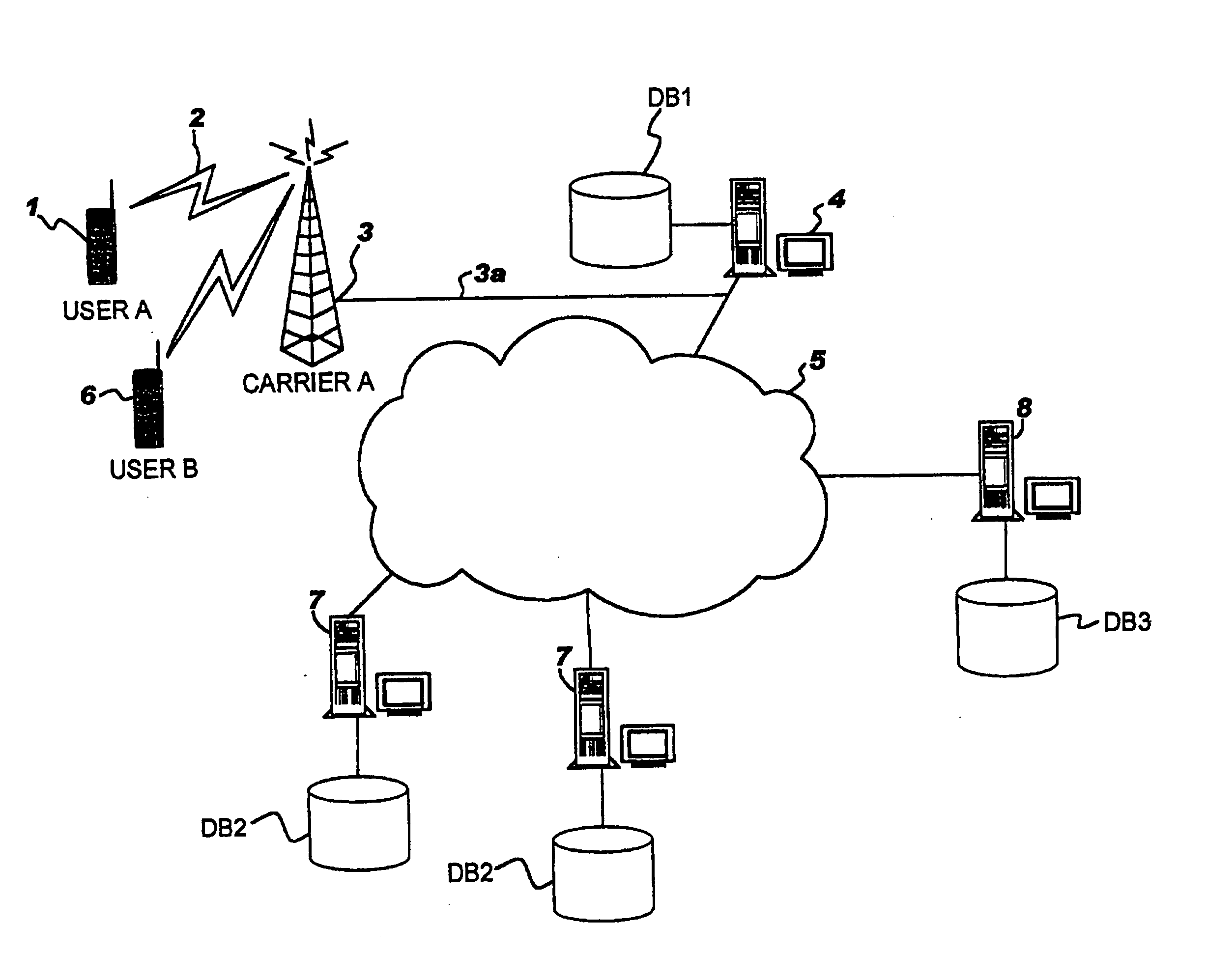 Method and system for presentation of content from one cellular phone to another through a computer network