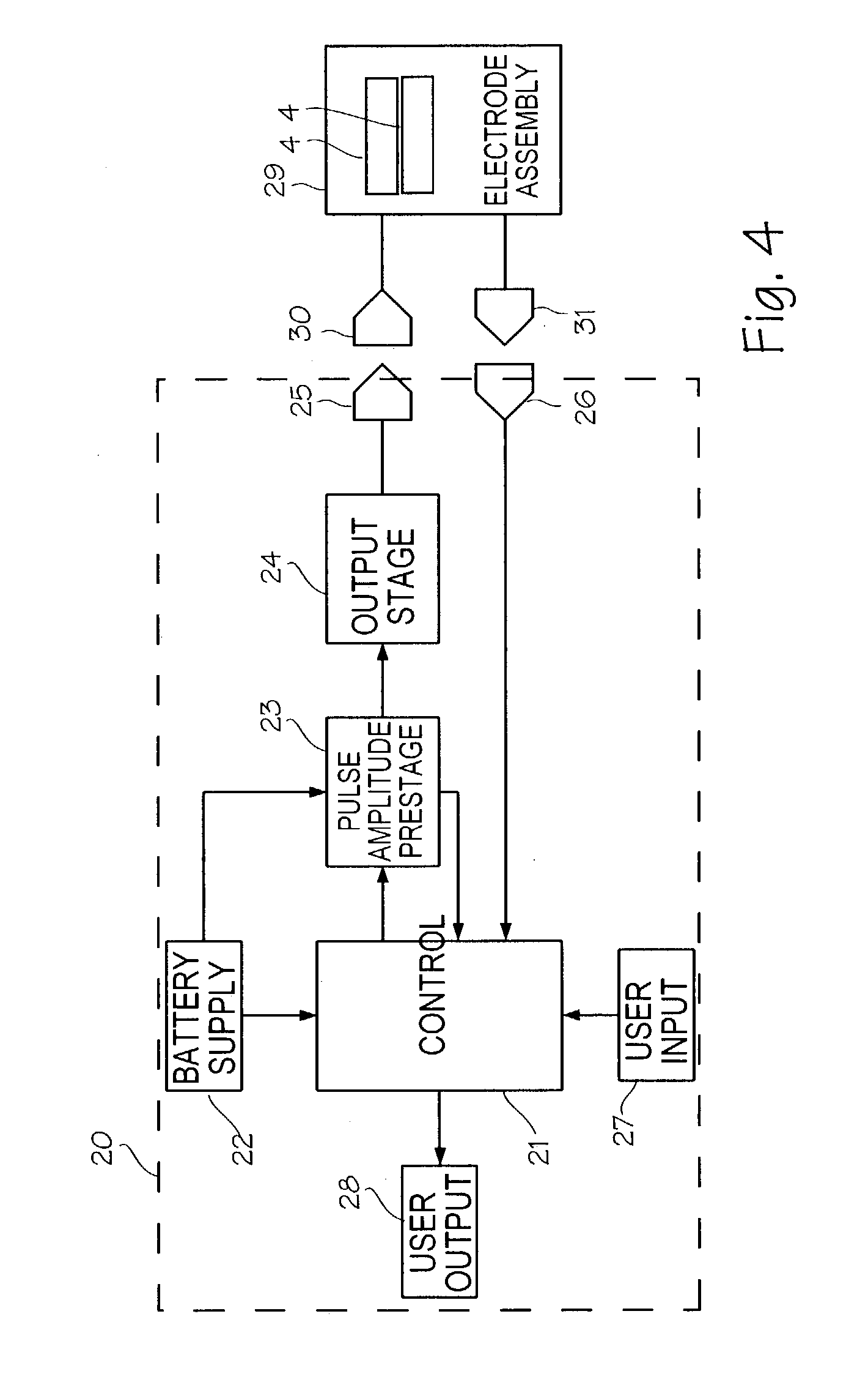 Electro-acupuncture device with stimulation electrode assembly