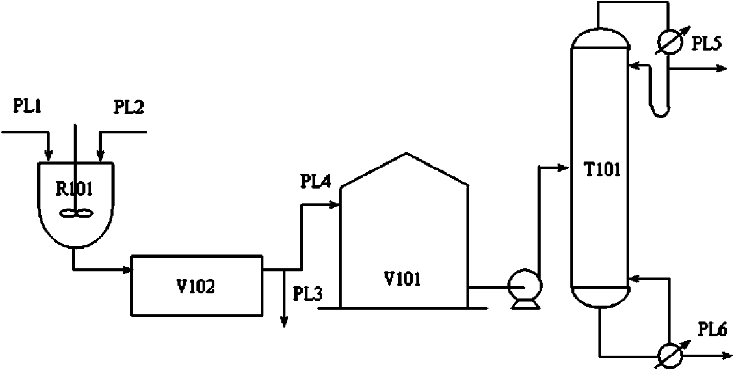 Absorption distillation method for using adsorption resin to treat waste water containing dimethyl formamide