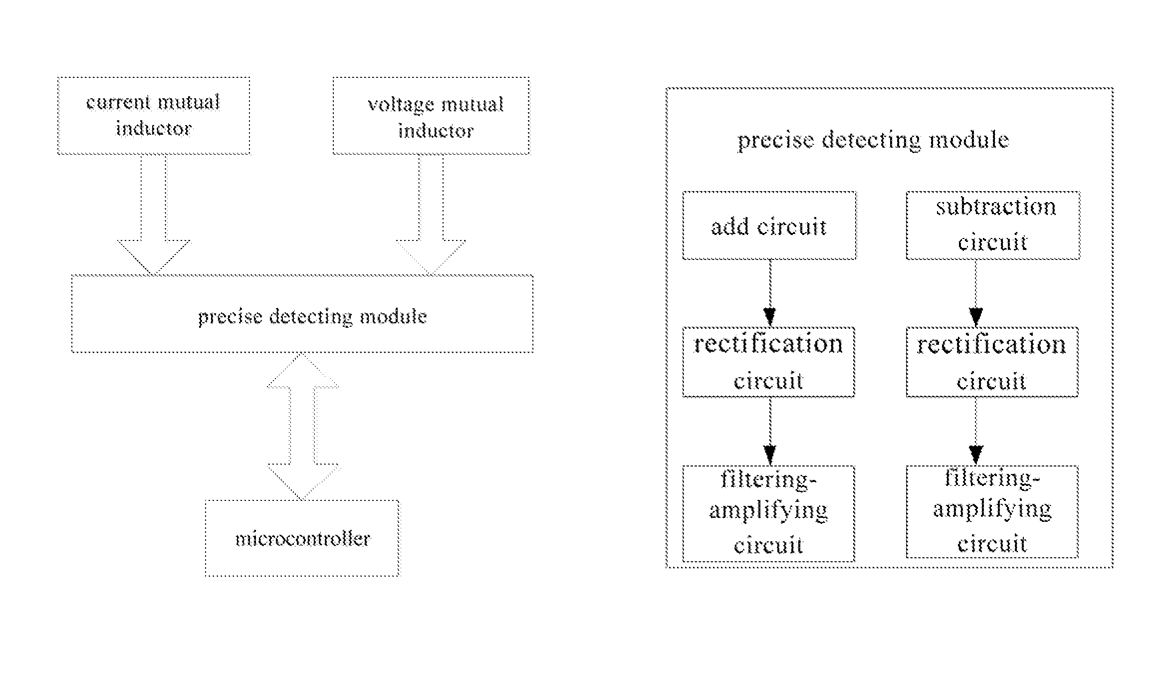 Radio frequency power source having precise power detector