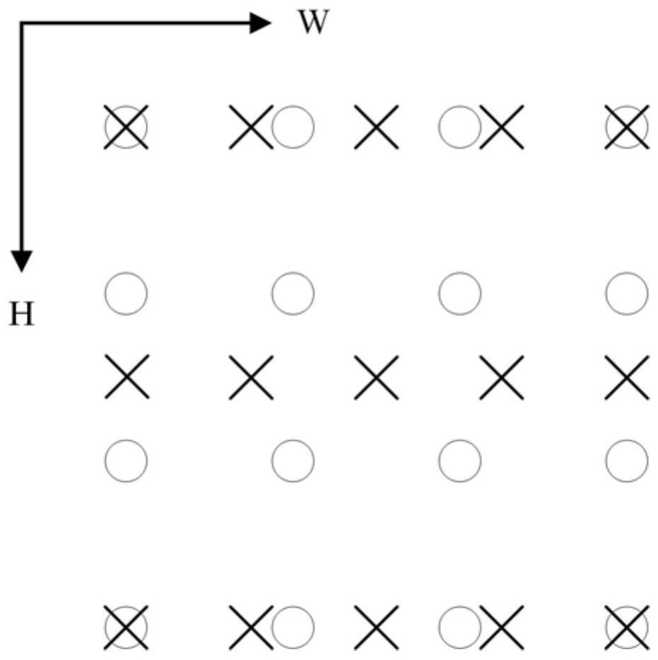 Accuracy compensation method, system and storage medium for feature map scaling