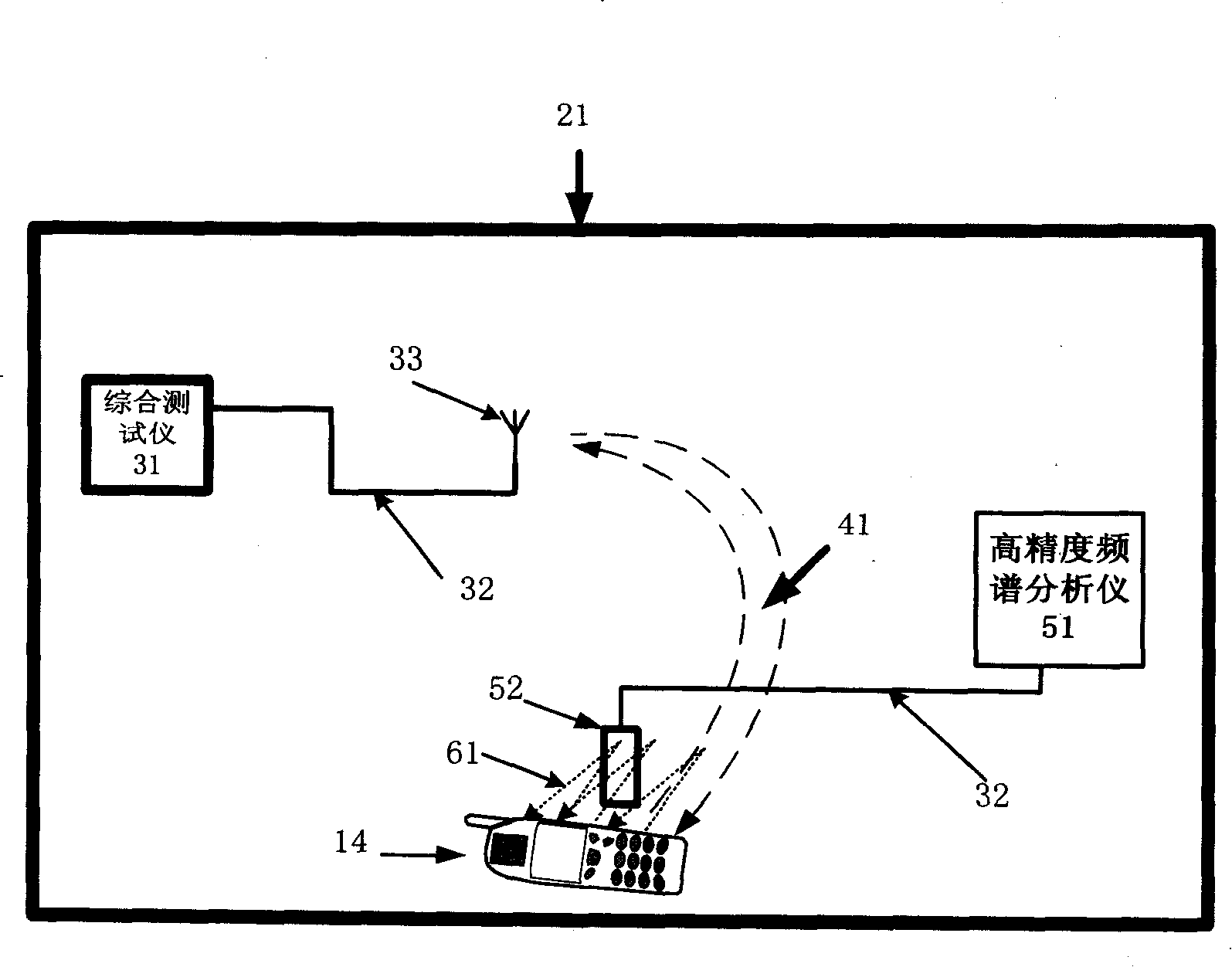 Apparatus and method for testing mobile terminal near field radiation