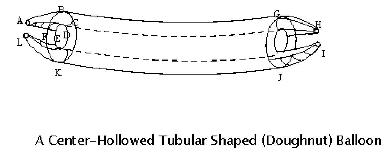 Center_hollowed_tubular_shaped balloon for