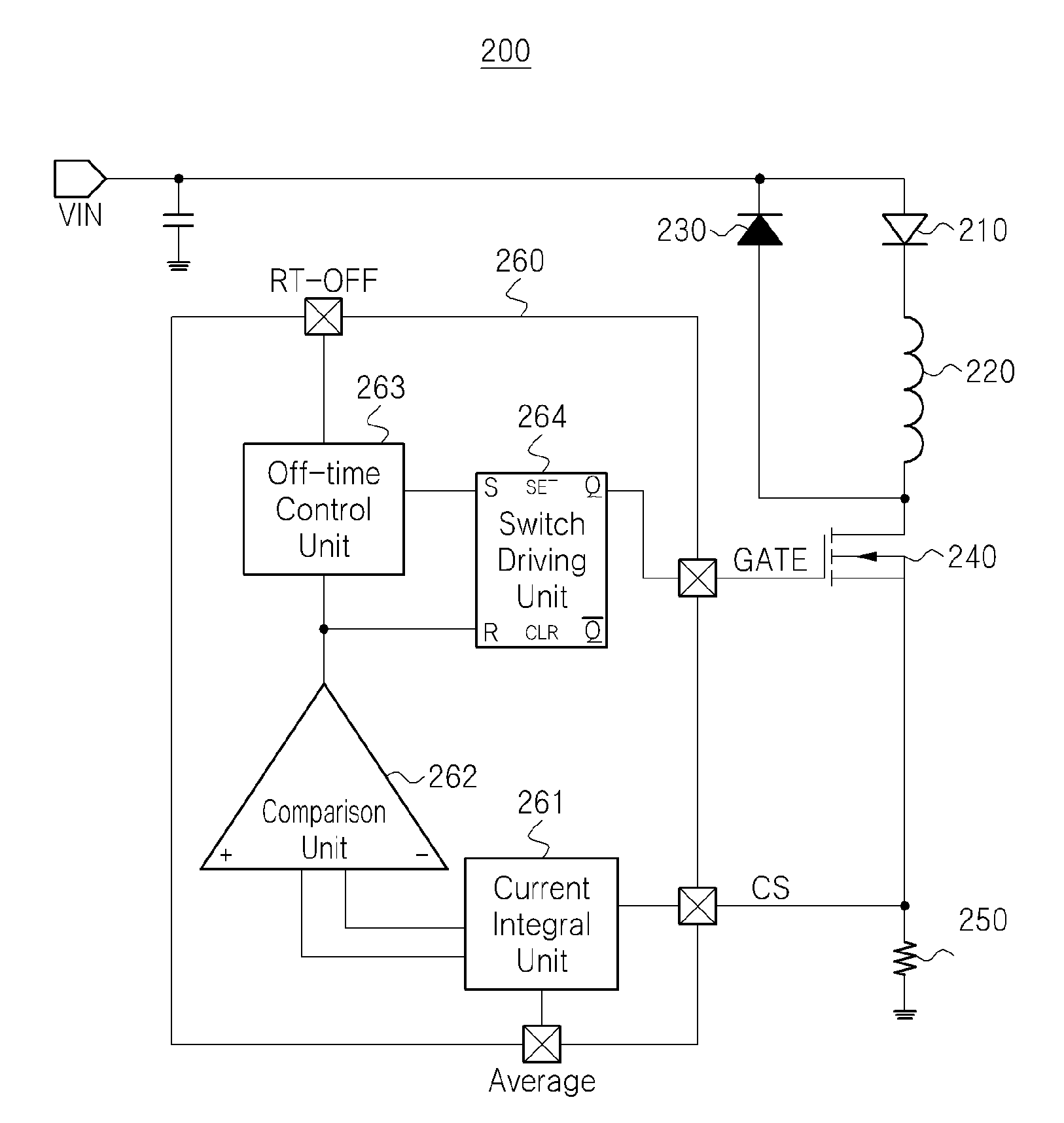 Switch control circuit, switch control method and converter using the same