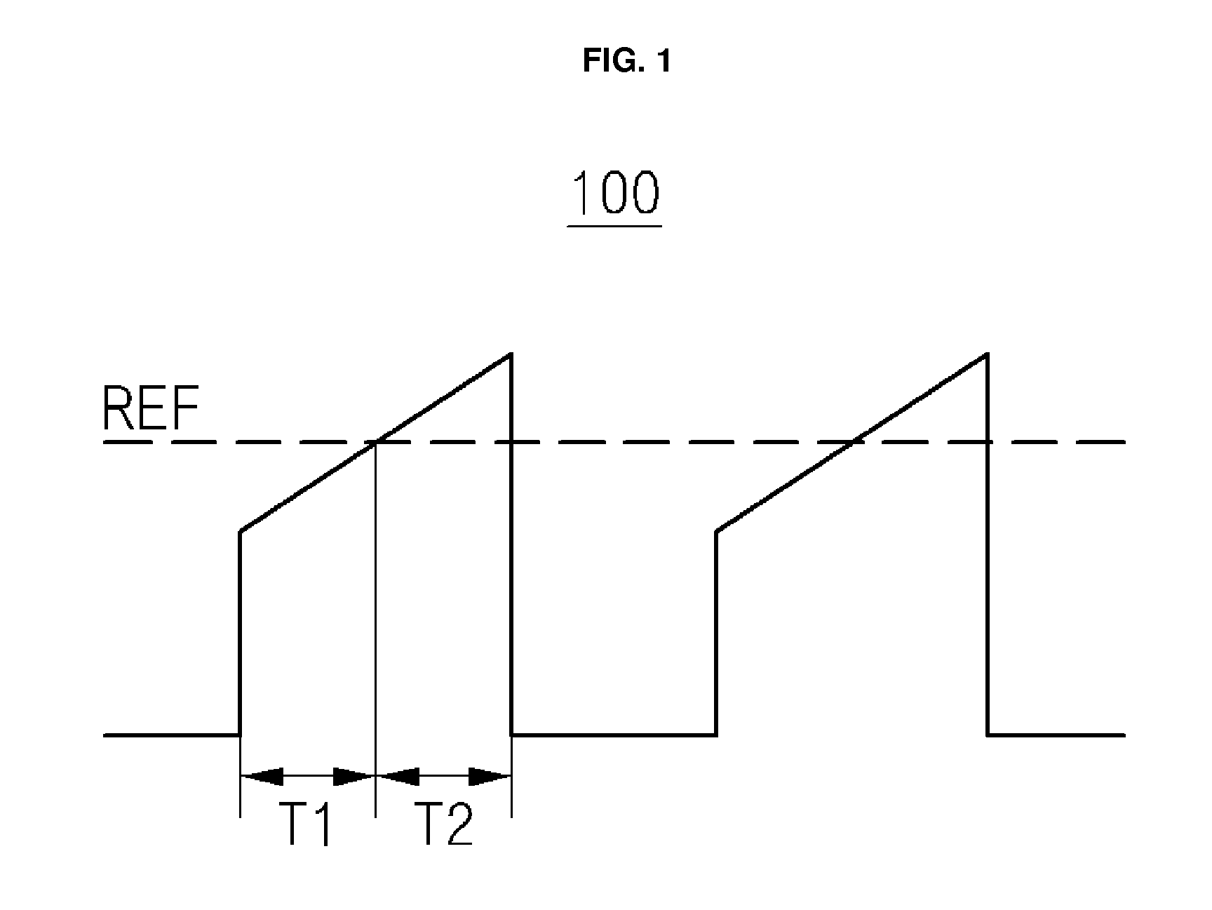 Switch control circuit, switch control method and converter using the same