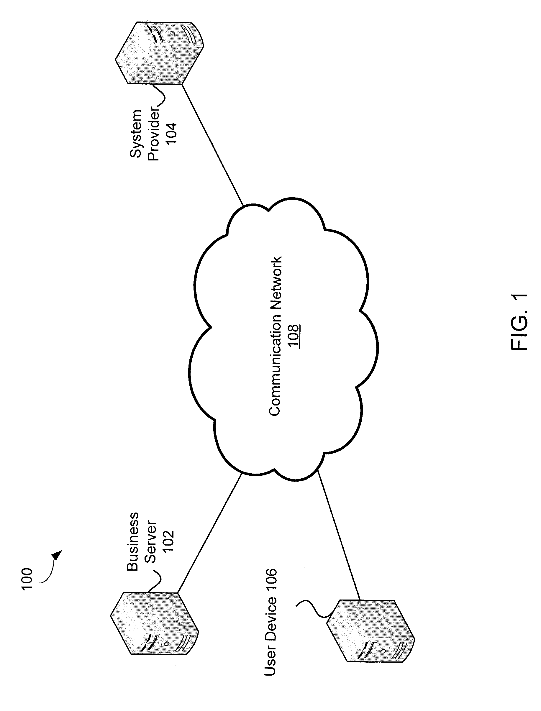 Metadata-configurable systems and methods for network services