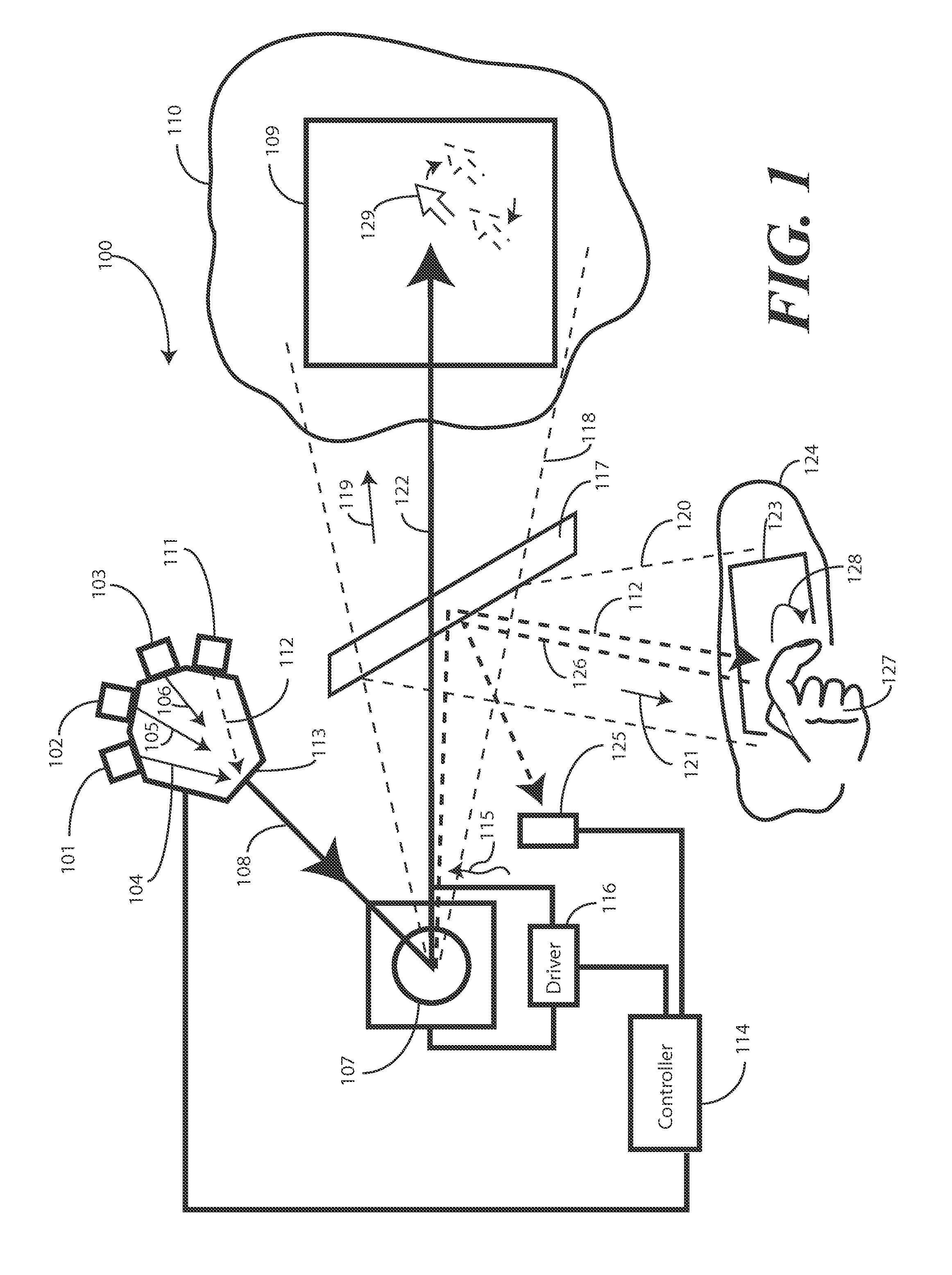 Scanned Image Projection System Employing Beam Folding Apparatus