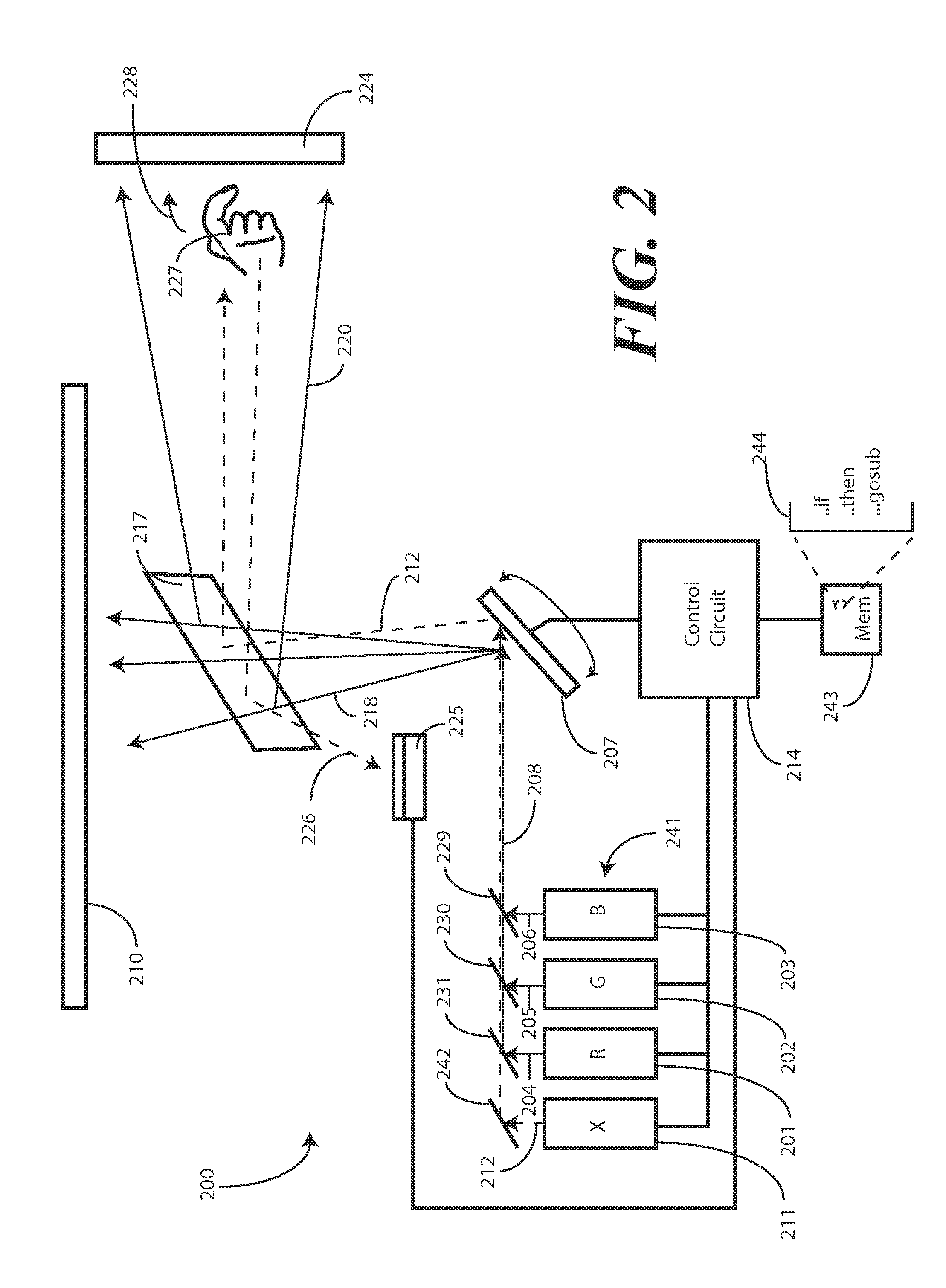 Scanned Image Projection System Employing Beam Folding Apparatus