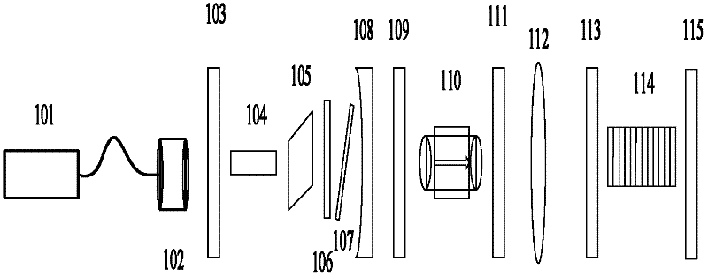 Intermediate infrared laser