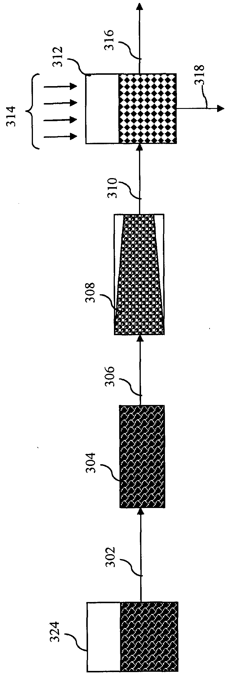 Process for separation of a mixture containing a microbial substance and a liquid