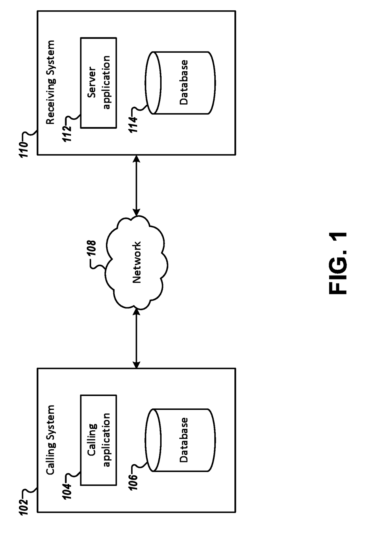 Methods and apparatuses for improved network communication using a message integrity secure token