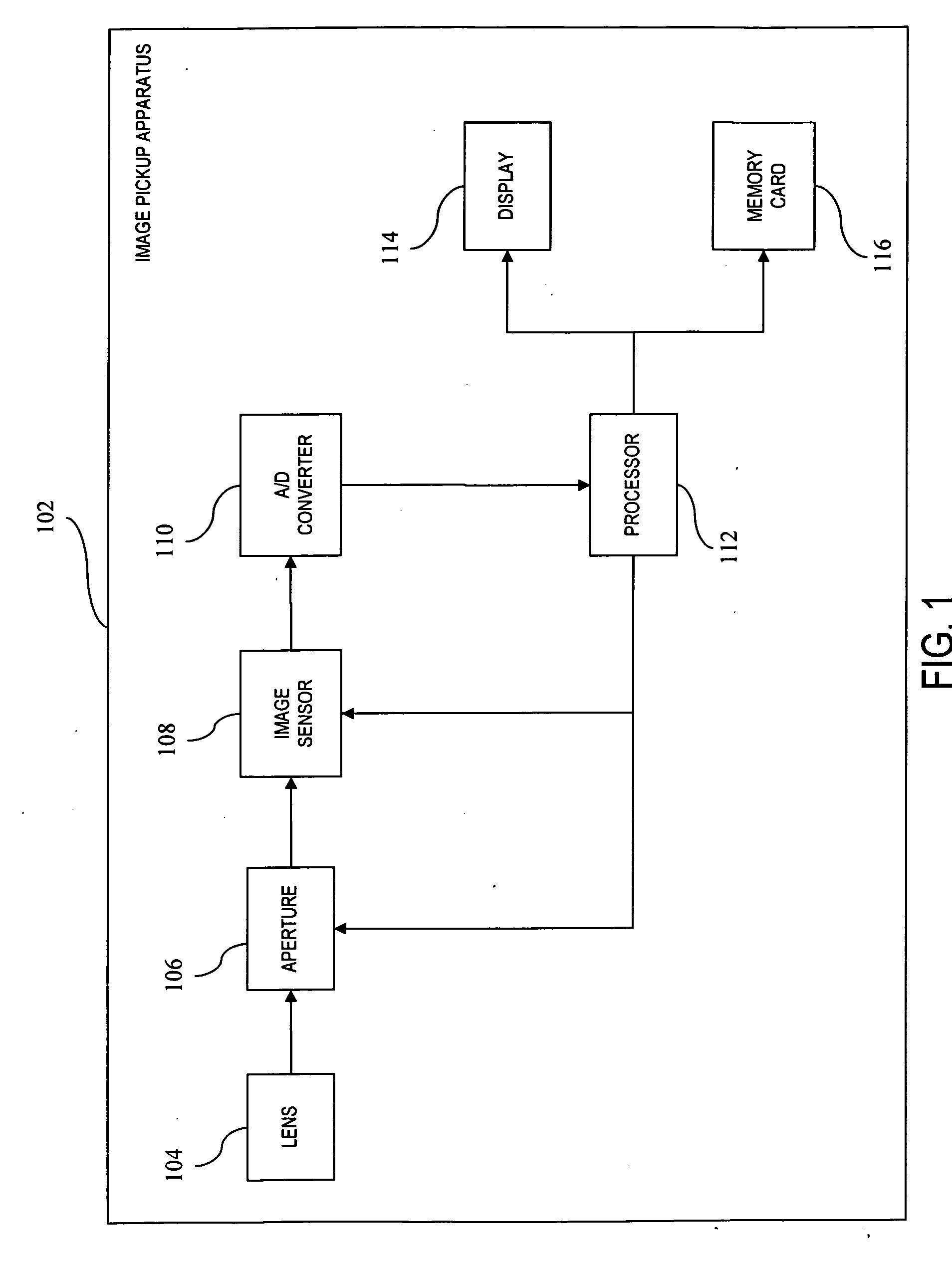 Exposure control for an imaging system