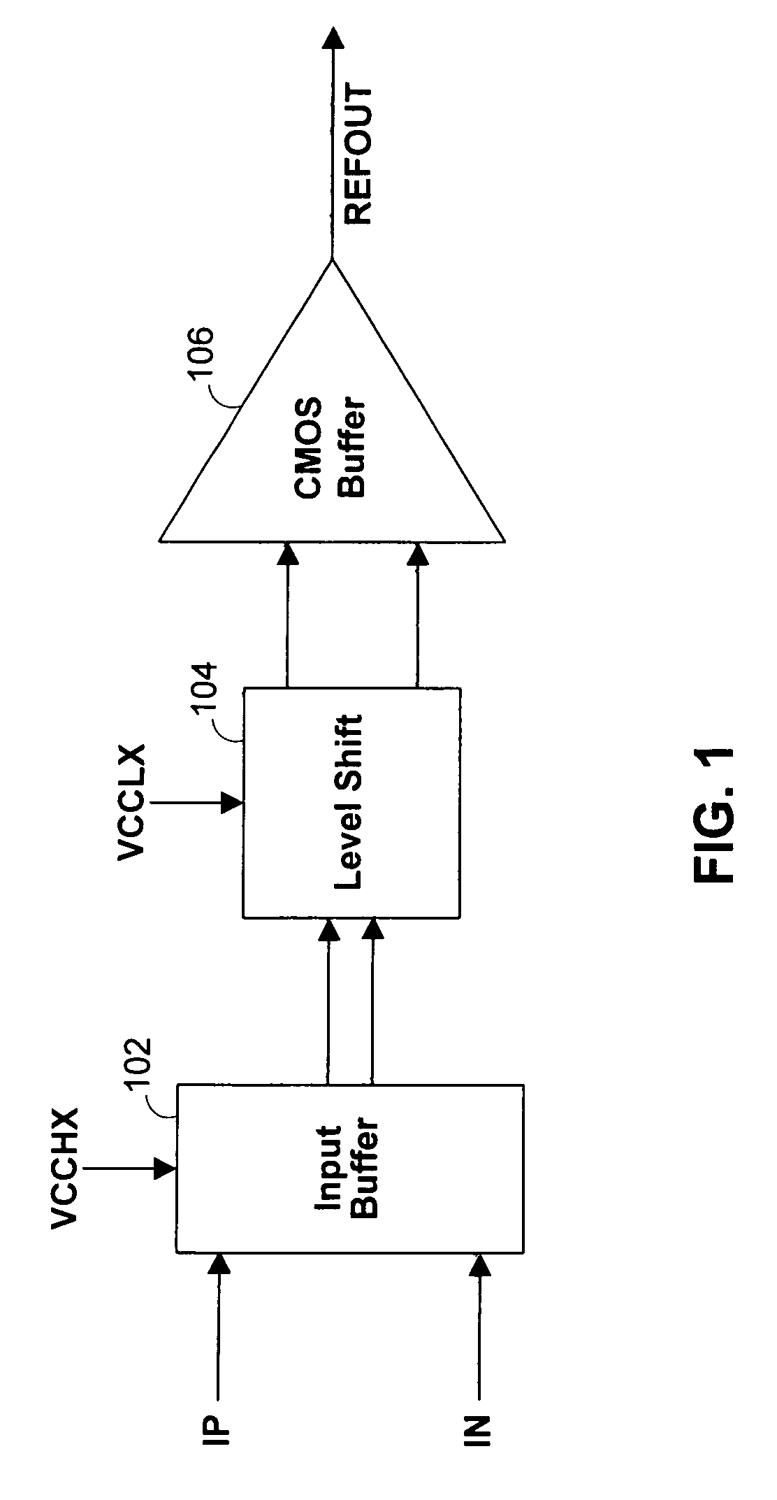 Reference clock receiver compliant with LVPECL, LVDS and PCI-Express supporting both AC coupling and DC coupling