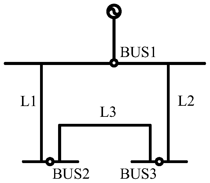 Pricing method, device, computer equipment and storage medium for grid power distribution