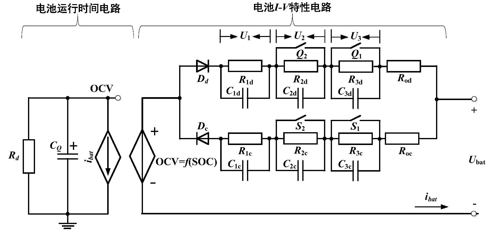 Variable tap-length RC equivalent circuit model and realization method based on AIC