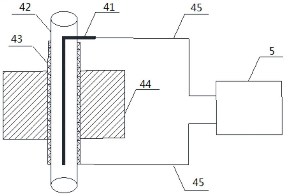 A method and device for producing synthesis gas by plasma-catalyzed dry reforming of methane